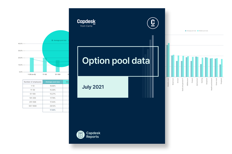 Capdesk