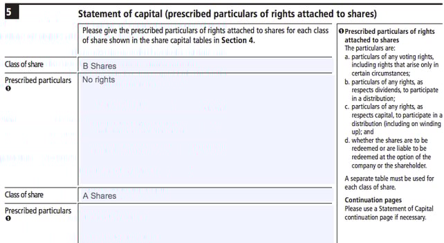 class shares SH06 Companies House