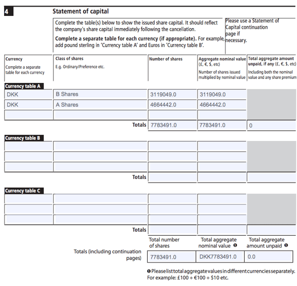 statement of capital Sh06 Companies House