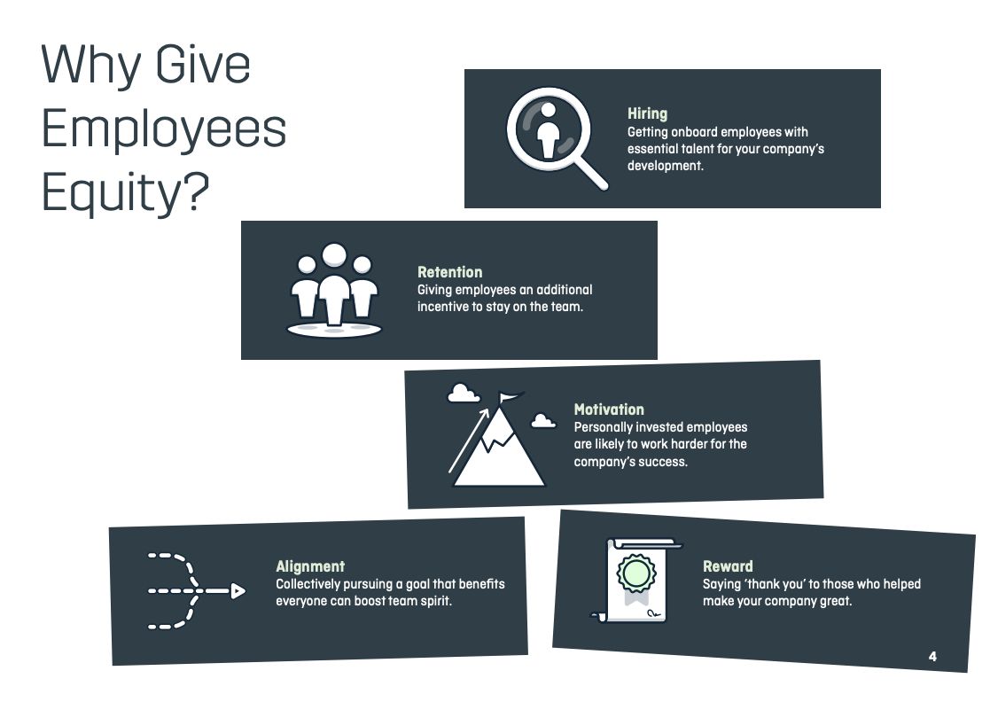 How to set up employee share schemes