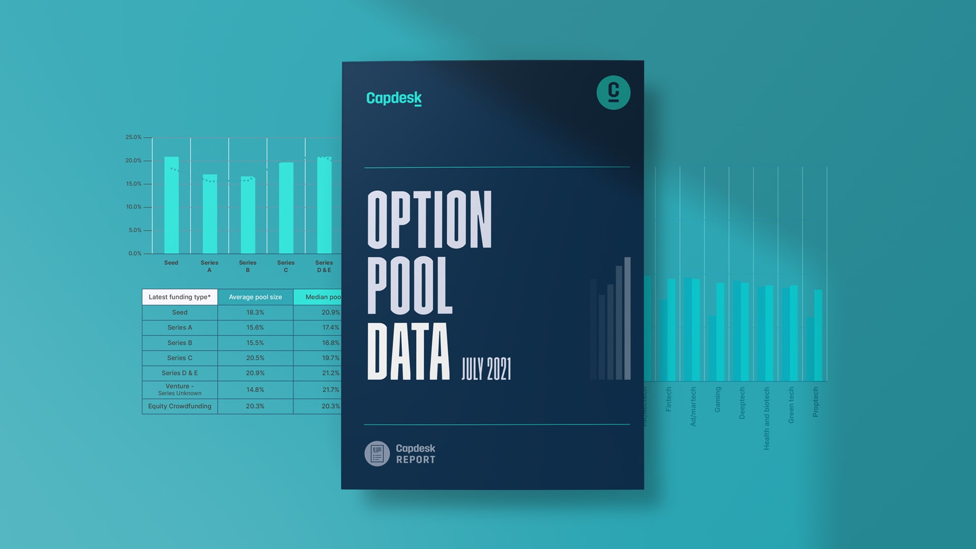 option-pool-min